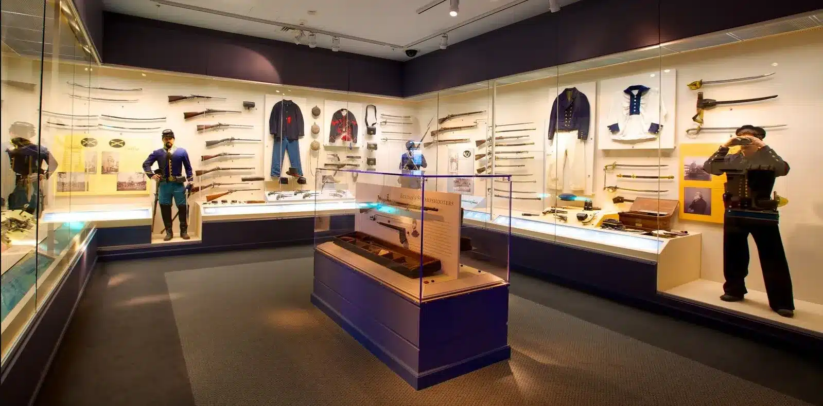 National Civil War Museum