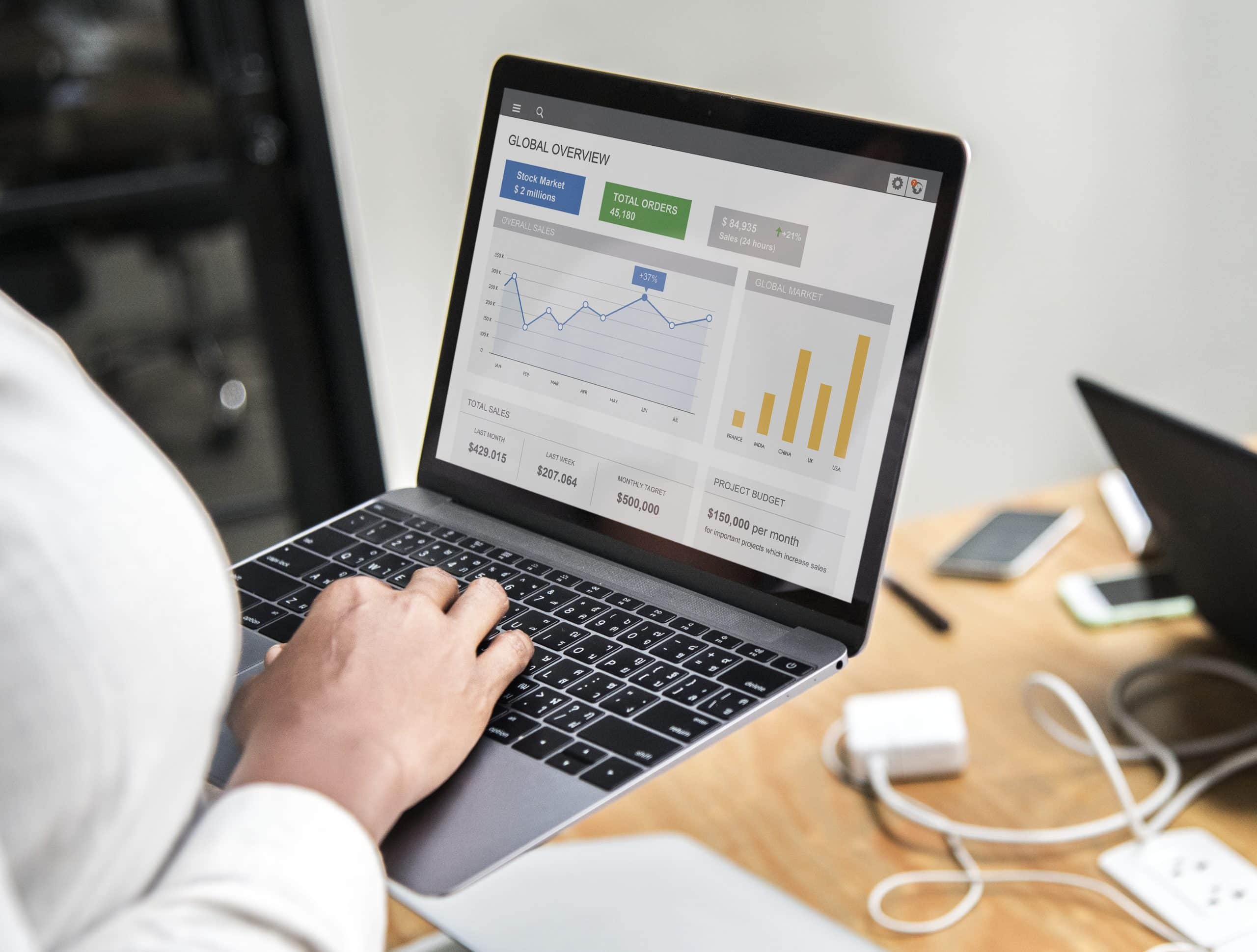 Google Ads (PPC) Instant Qualified Leads