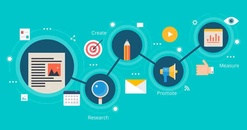 Applying Insights to Your Strategy