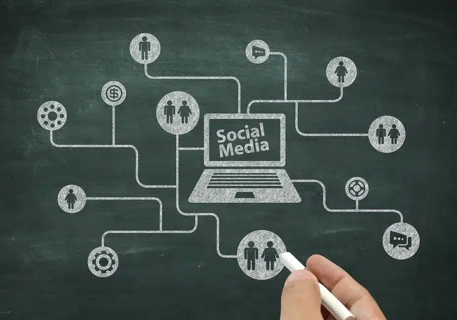 Crafting an Effective Social Media Strategy