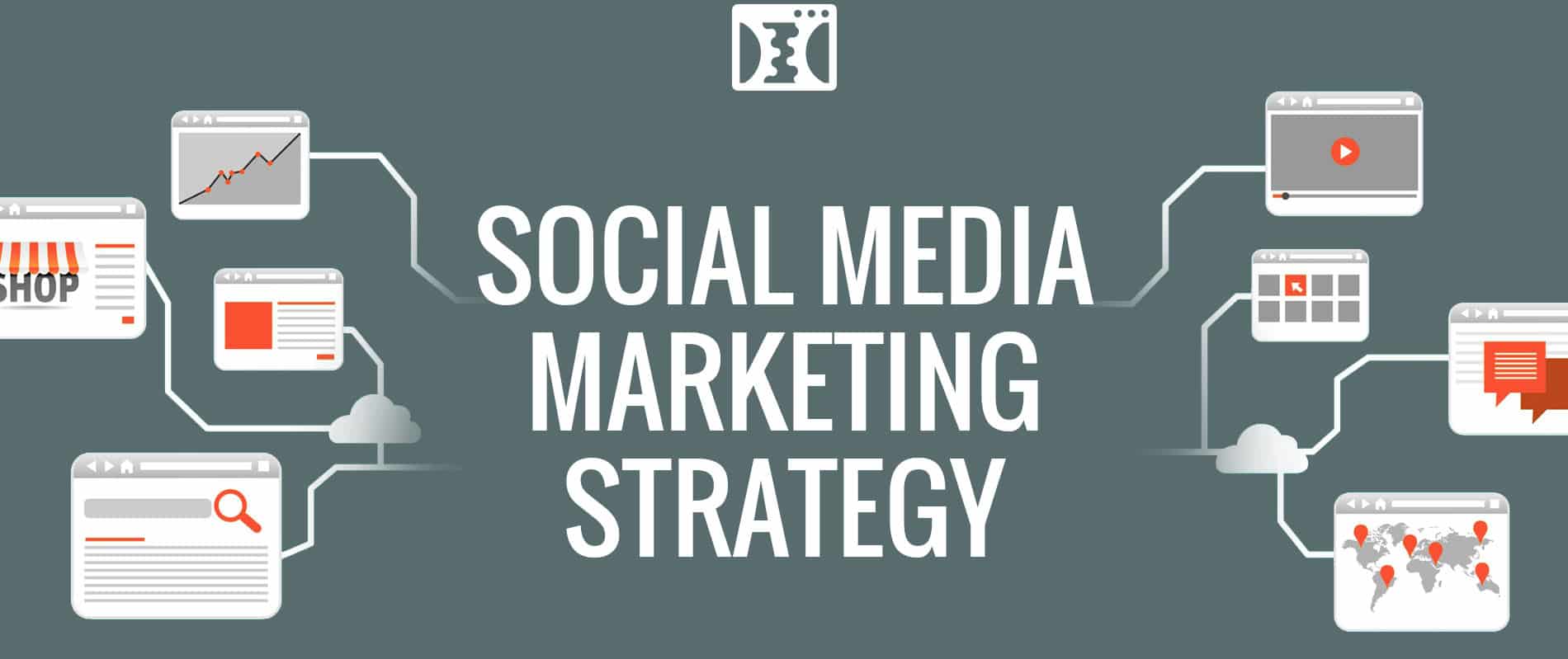 Creating an Effective Social Media Strategy
