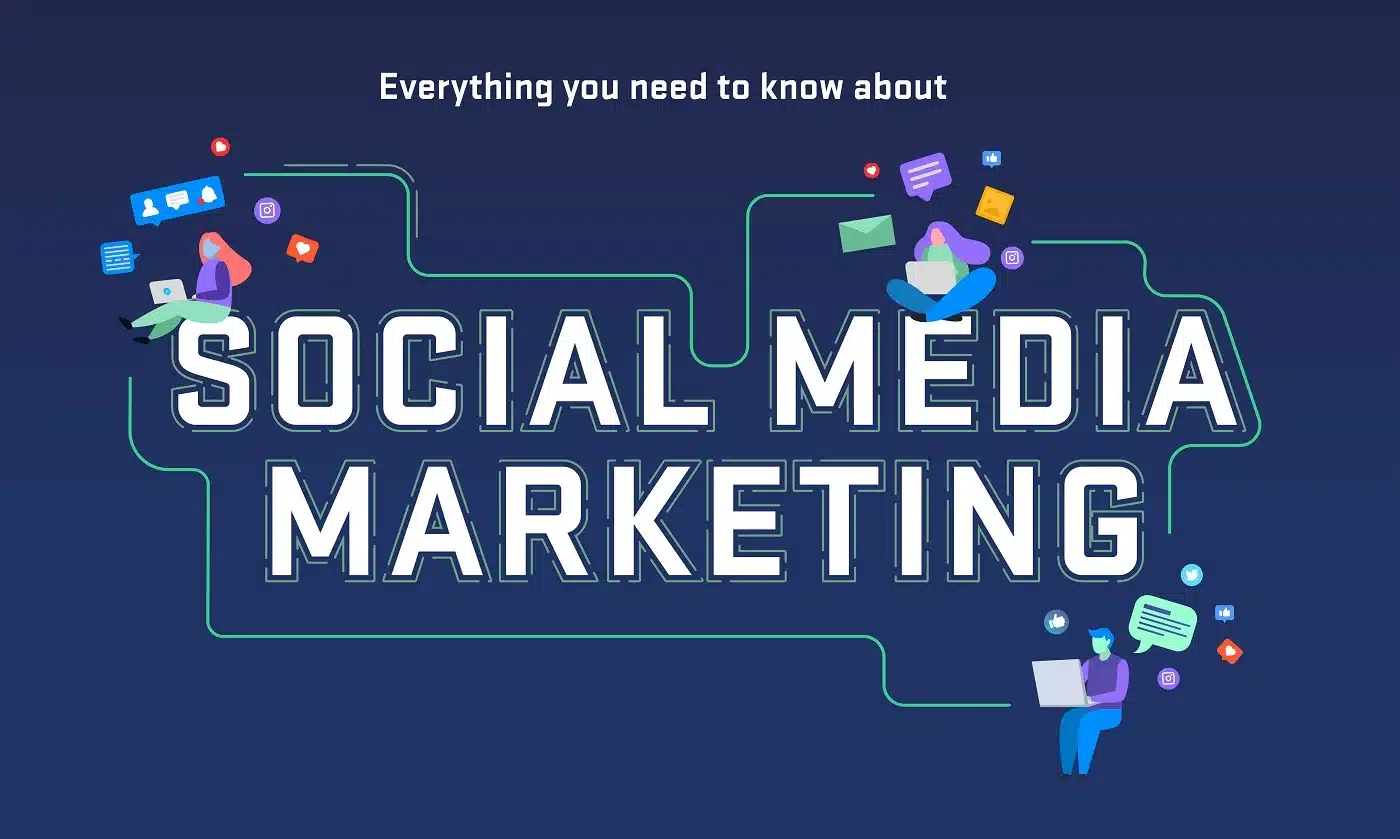 Engage in Social Media Marketing