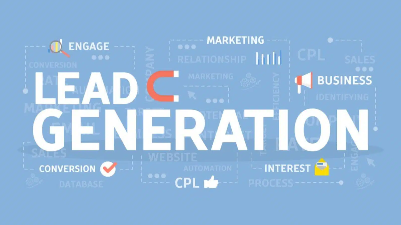 Generate and Convert Leads