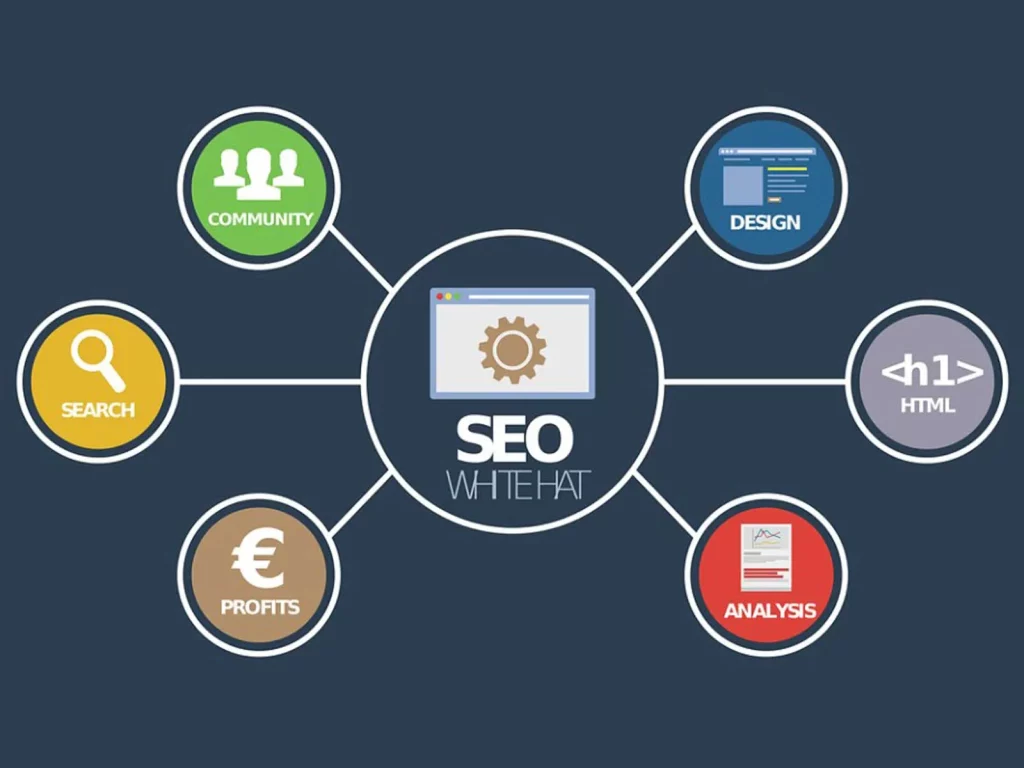 The Benefits of Using SEO Tools