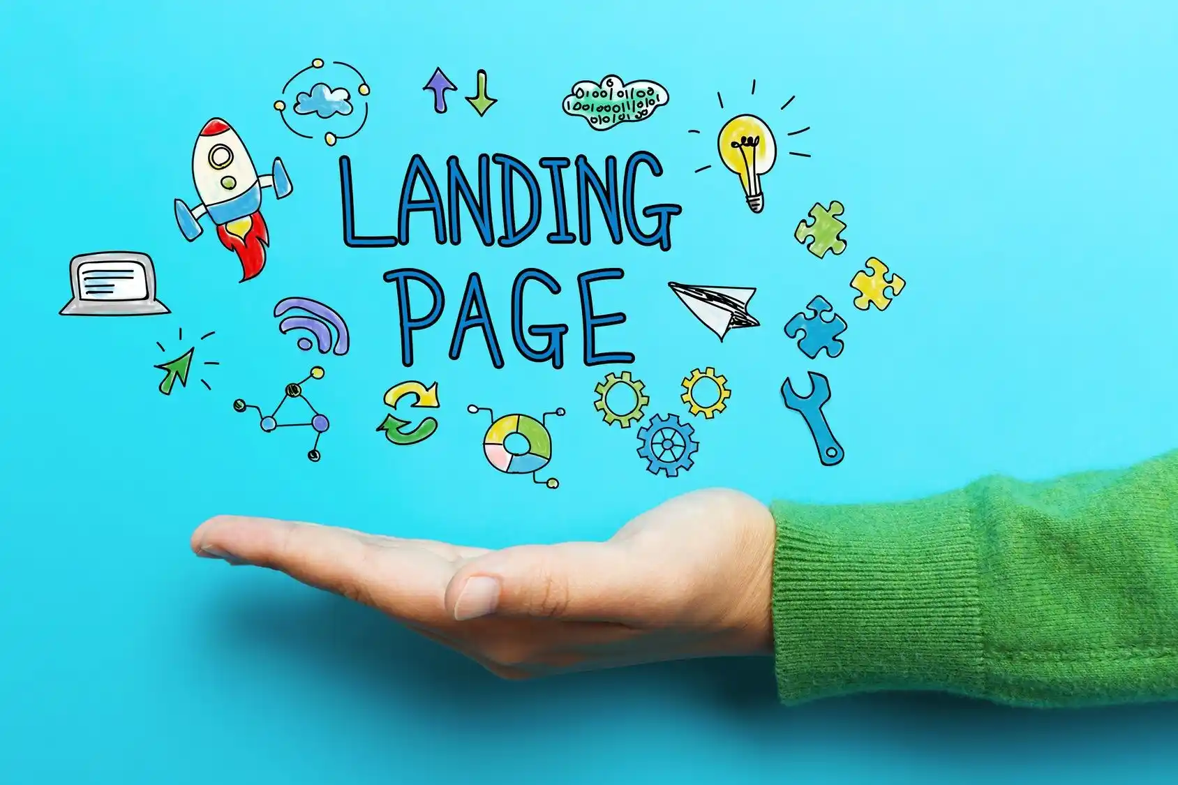 Best Practices for Creating Custom Landing Pages