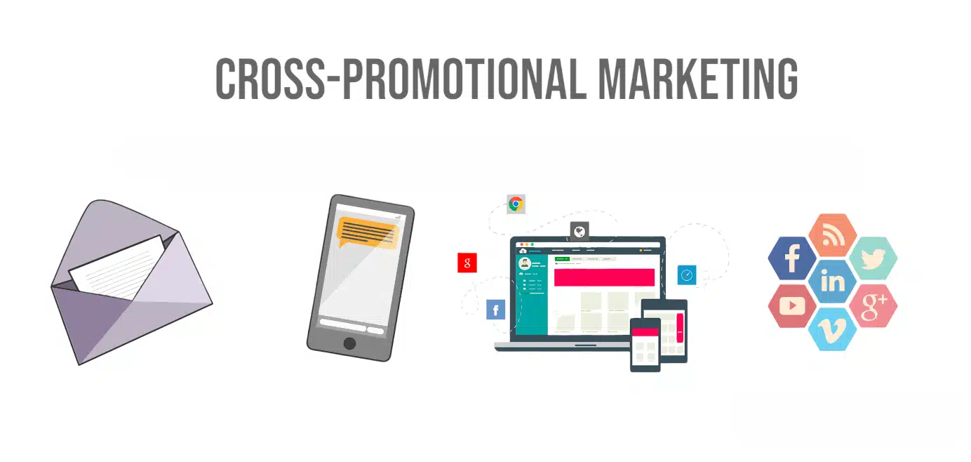 Best Practices for Cross-Promotional Marketing