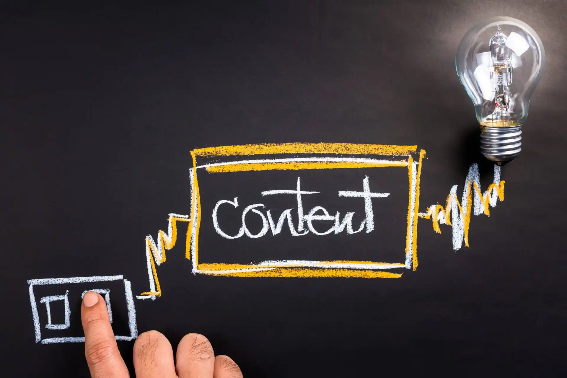 Best Practices for an Effective Content Strategy