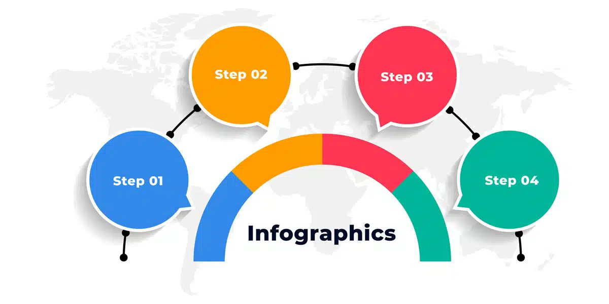 Crafting Effective Infographics for Spray Foam Insulation Marketing