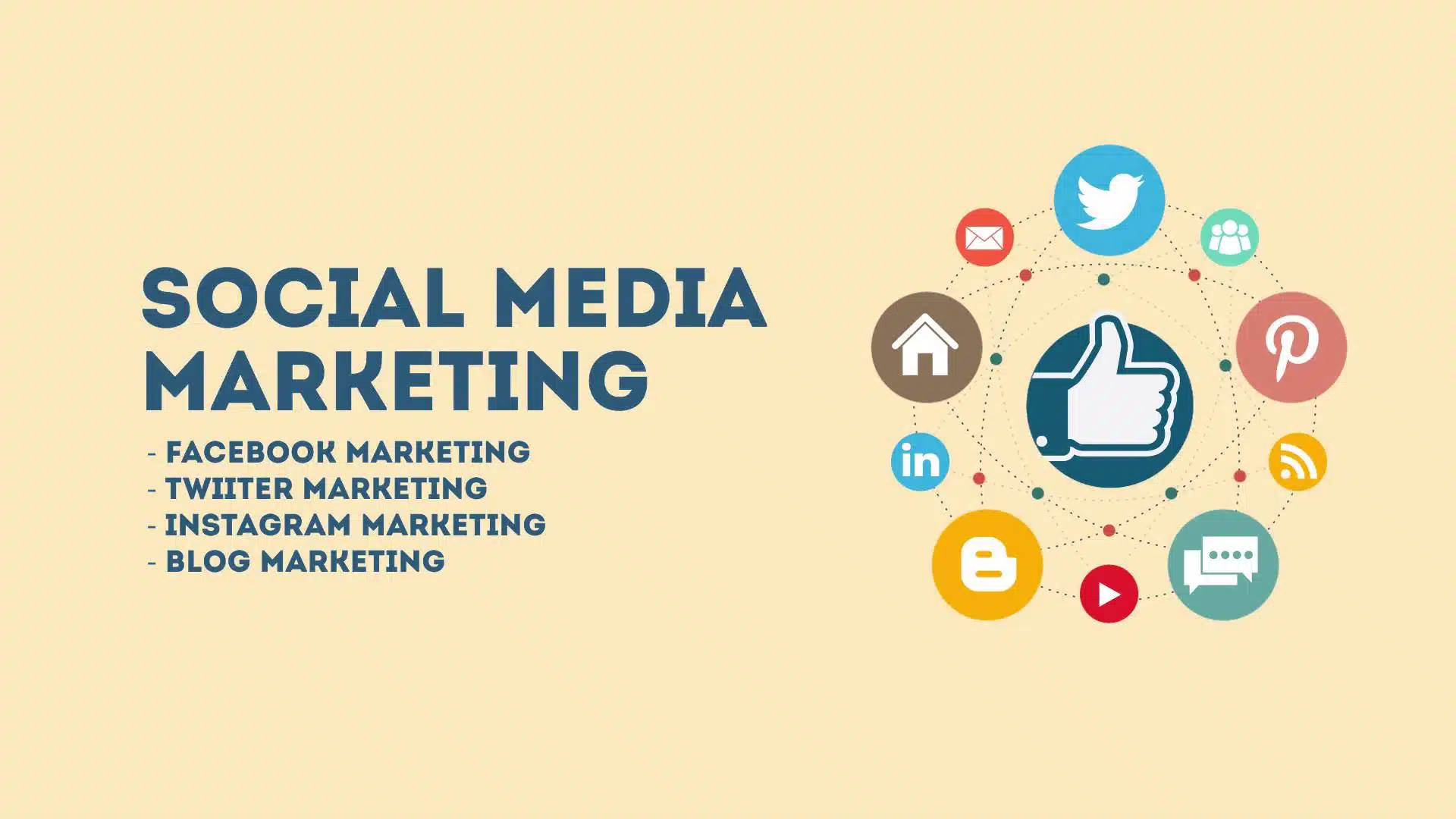 Creating a Winning Social Media Strategy