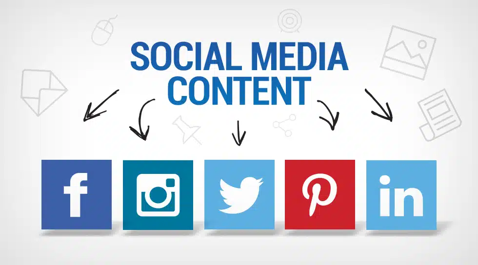 Promoting Your Content