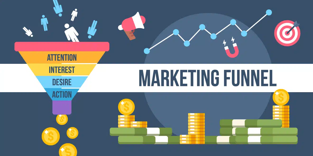 Optimizing Your Marketing Funnel for Success