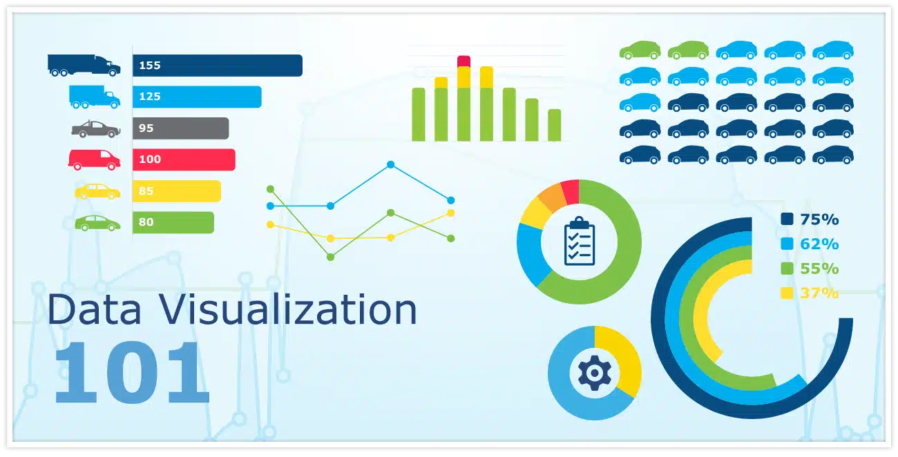 Real-World Examples of Data Visualization