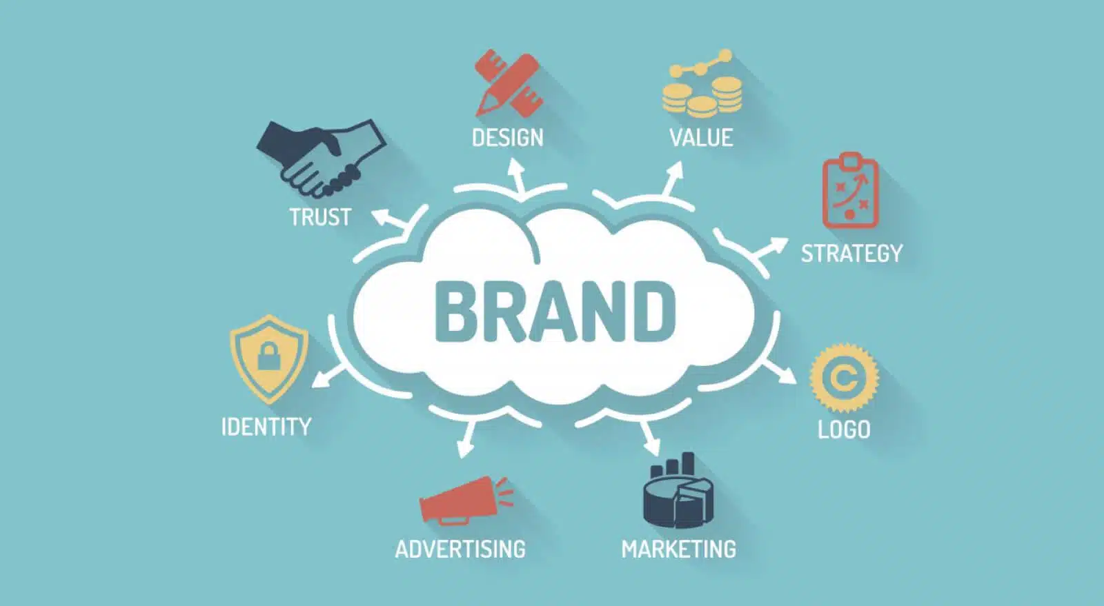 Steps to Develop a Strong Brand for Your Spray Foam Business