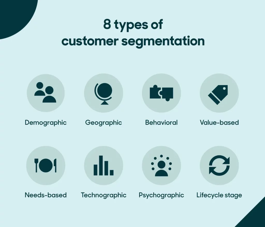 Why Customer Segmentation Matters for Spray Foam Insulation Contractors