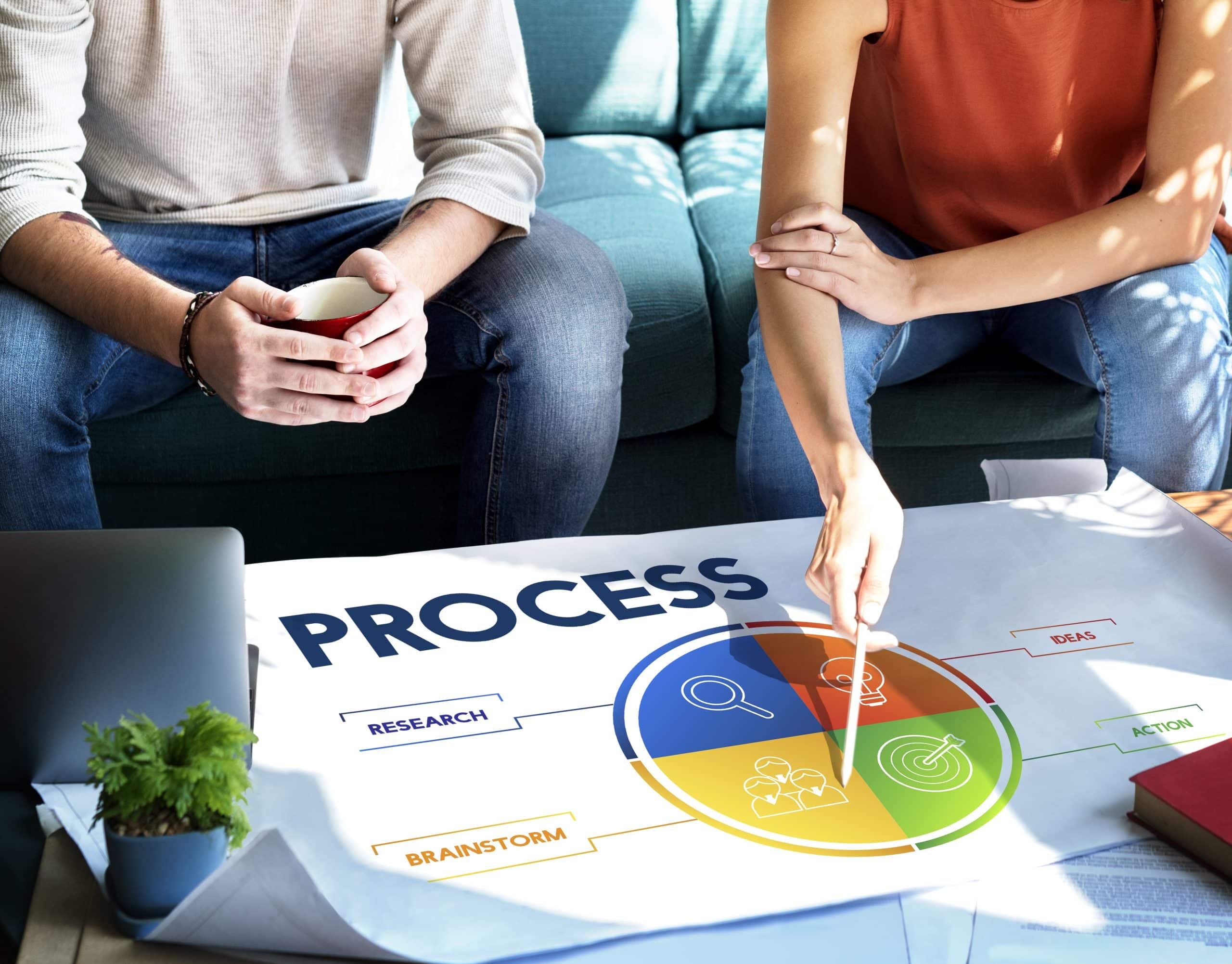How to Implement Data-Driven Marketing 5-Step Framework
