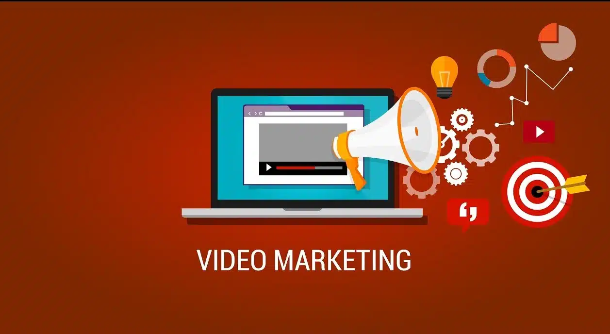 Promoting Your Videos