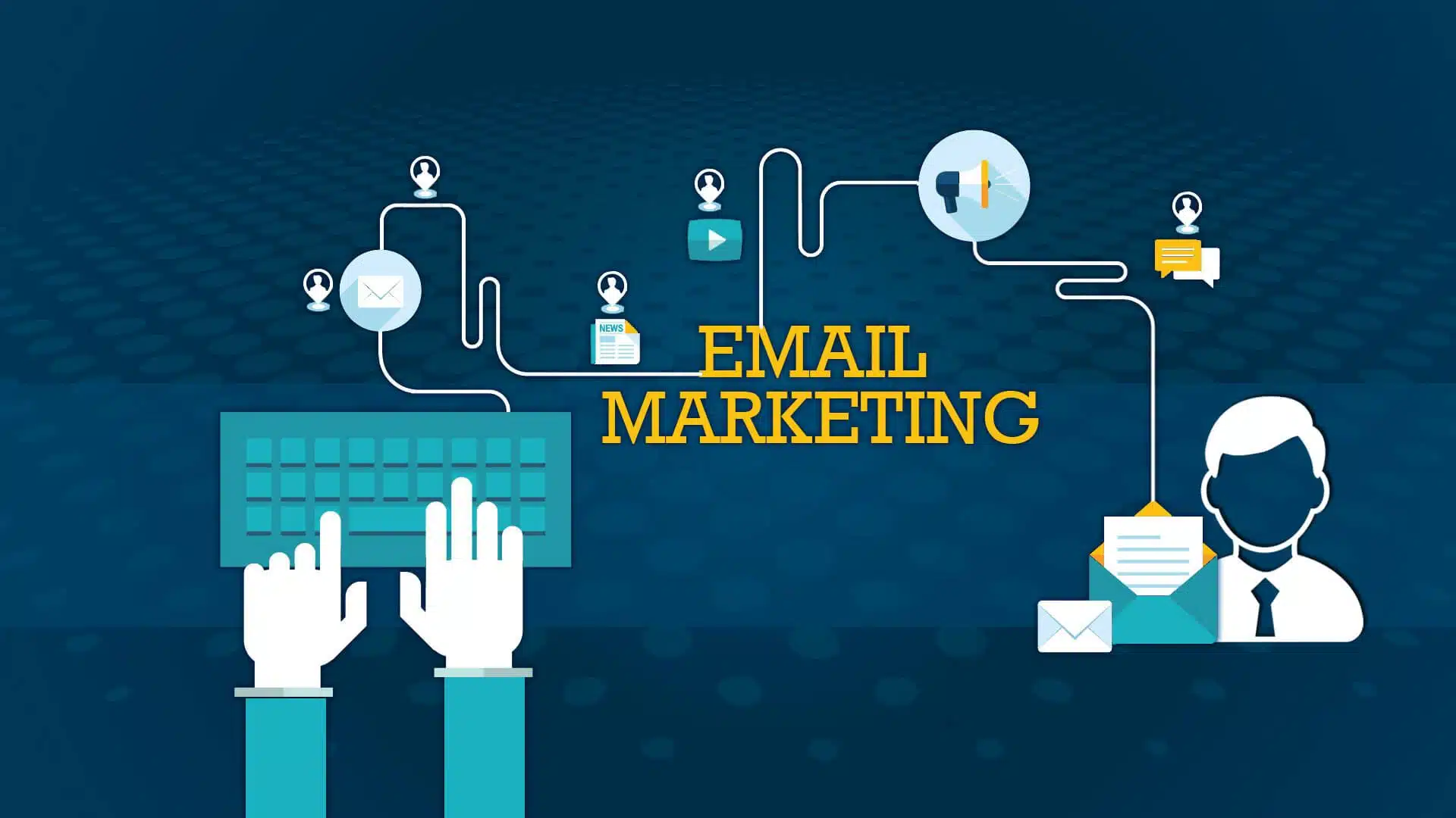 Setting Up an Effective Email Marketing Strategy