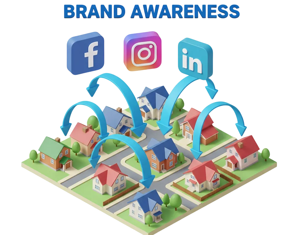 Why Social Media Marketing is Essential for Spray Foam Contractors