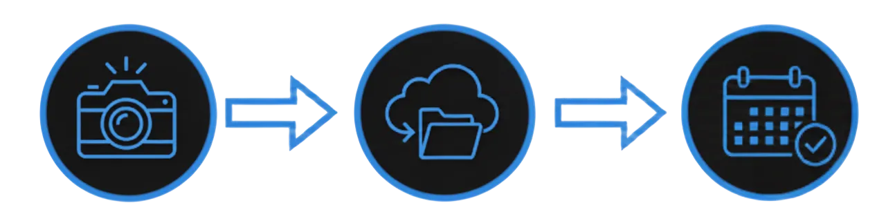 Automating Your Workflow