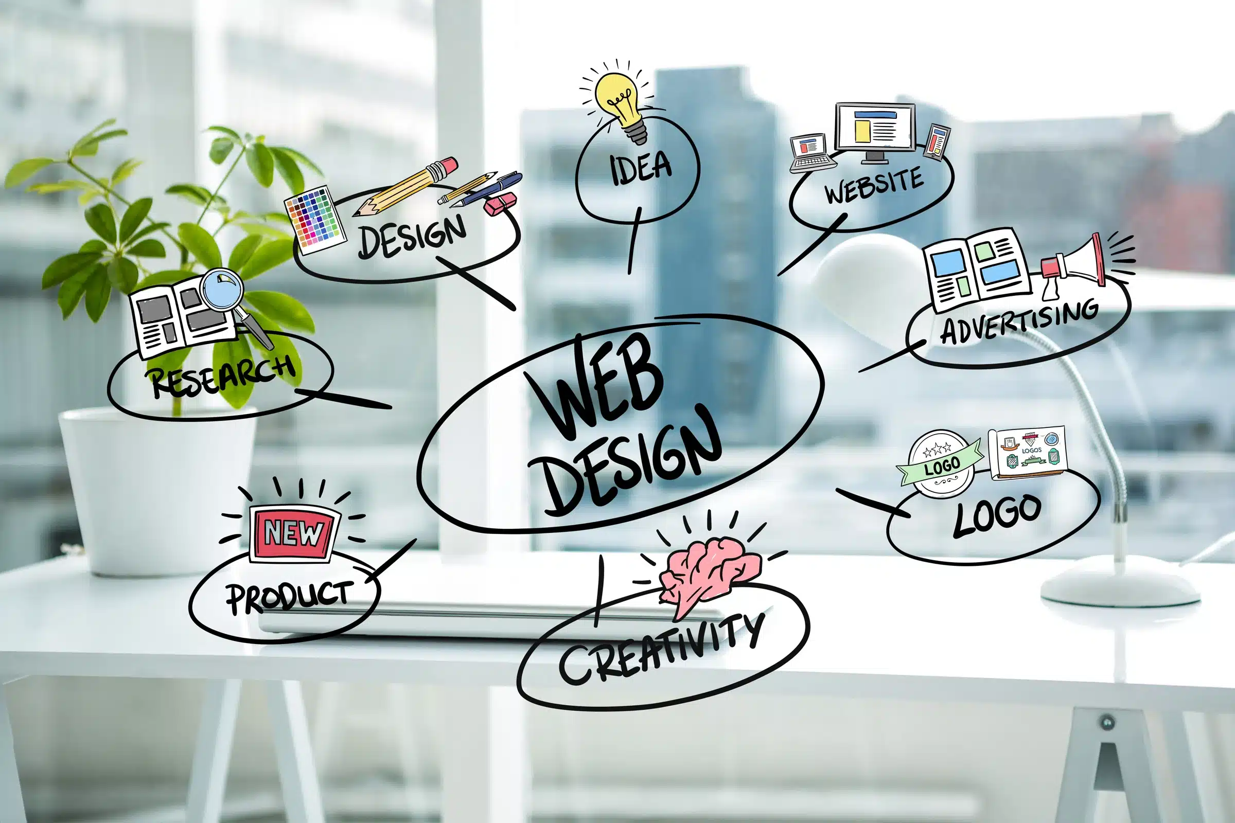 Key Elements of a High-Converting Contractor Website